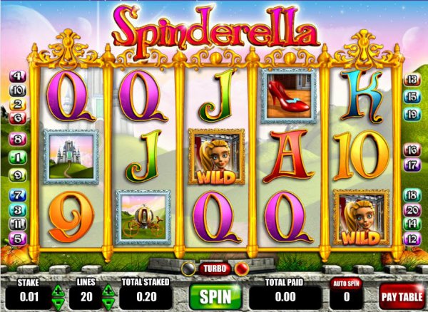 spinderella
