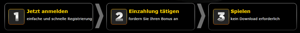 888 Bonus Schritte