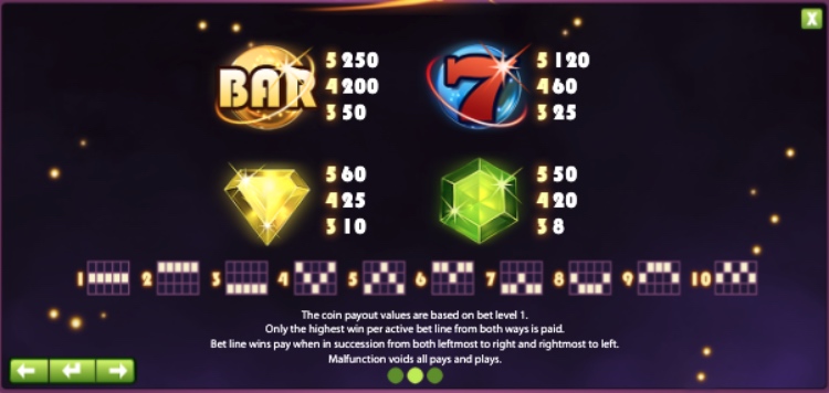 Starburst Slot