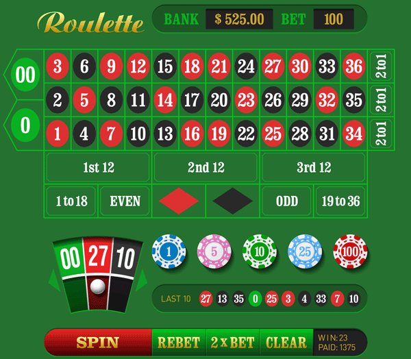 roulette online 24 casino lsite europäisches roulette roulette online 24 casino lsite europäisches roulette