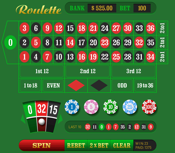 Roulette Spielfeld Empfohlene Online Casinos f r Roulette Roulette Spielfeld Empfohlene Online Casinos f r Roulette