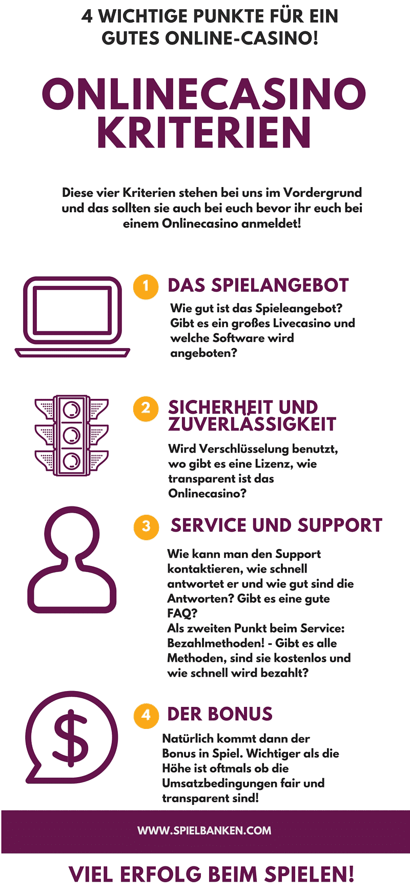 5 Geheimnisse: Wie man online casinos in österreich verwendet, um ein erfolgreiches Geschäftsprodukt zu erstellen