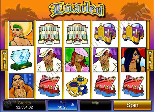 Loaded Slot