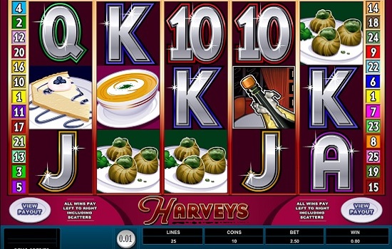 Harveys