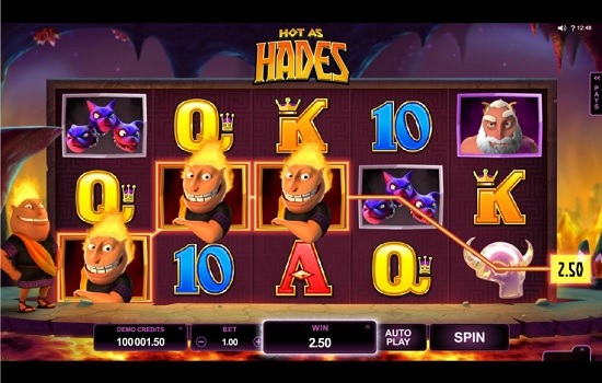 Hot as Hades