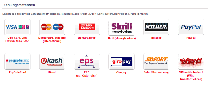Ladbrokes Bezahlmethoden