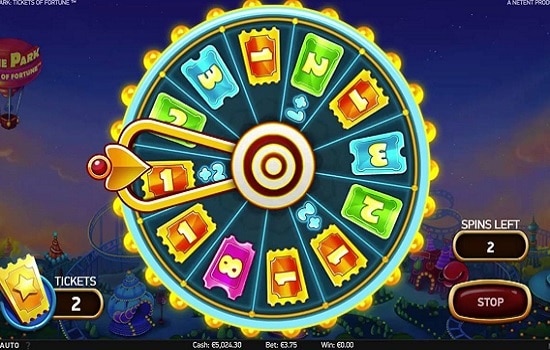 Theme Park: Tickets of Fortune