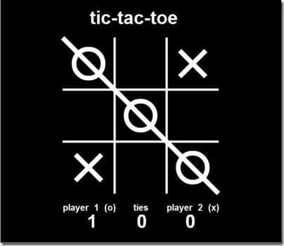 Tipps für den Sieg bei Tic Tac Toe Google