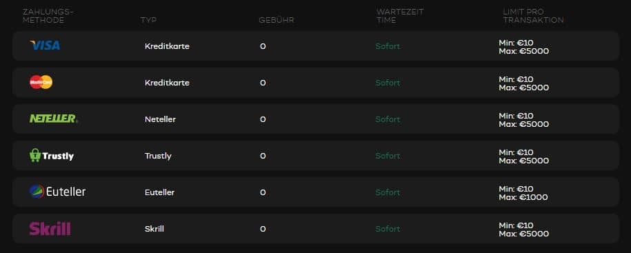 shadowbet-payment