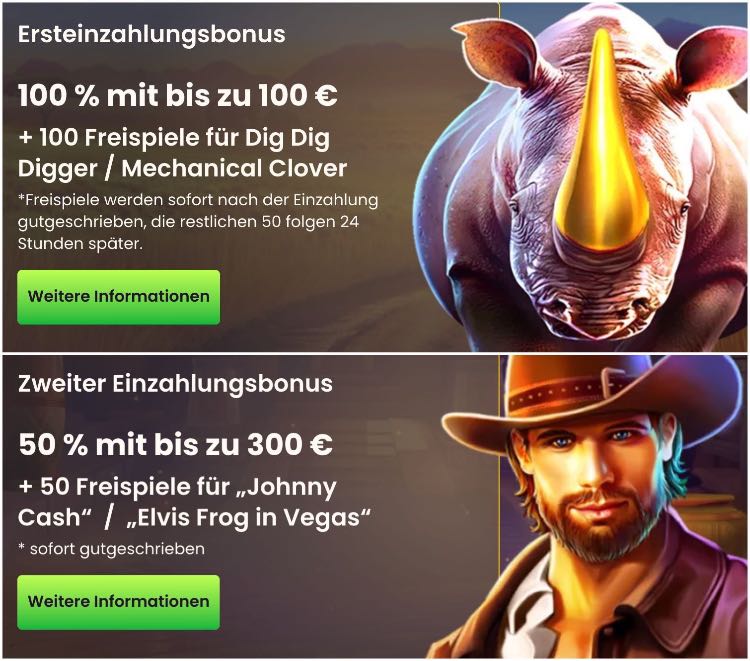 Bizzo Willkommensbonus